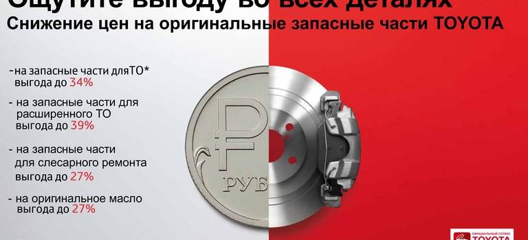 Изображение на странице Последние новости и события в мире Toyota Тойота Центр Вологда