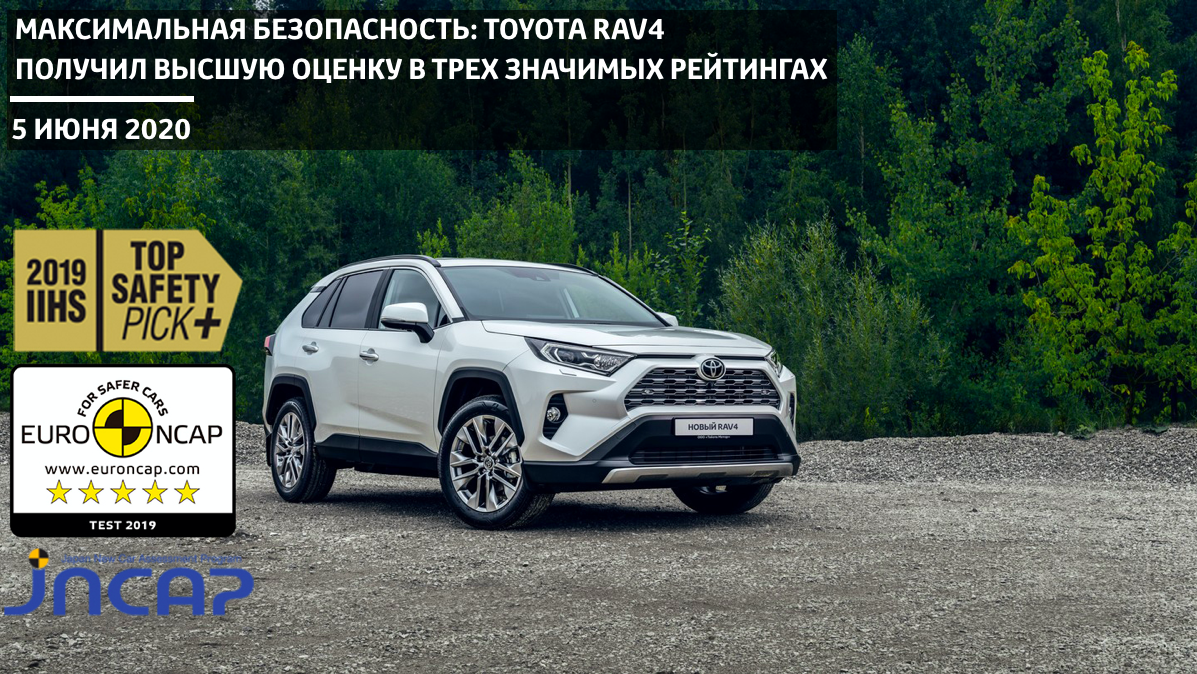 Изображение на странице Новости в мире Тойота Центр Вологда